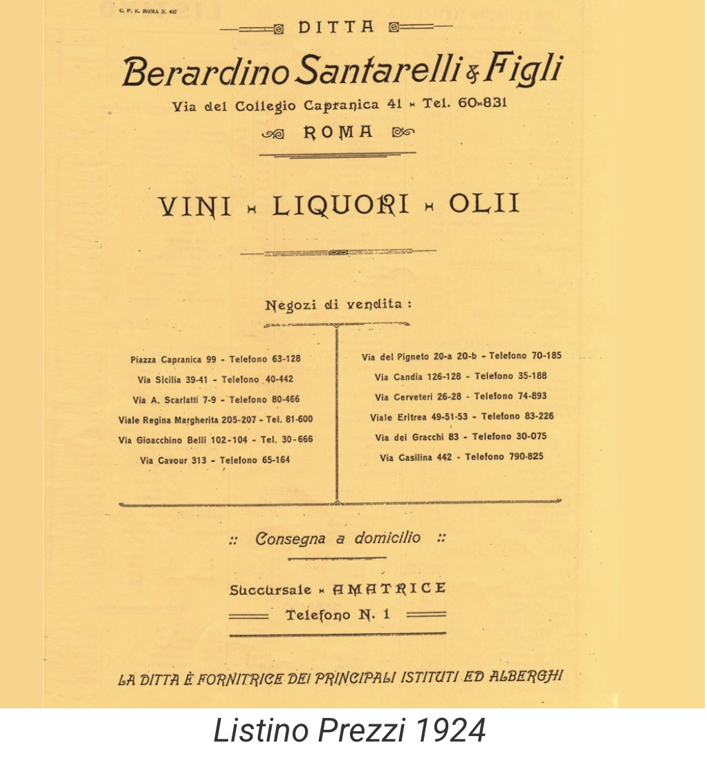 Listino prezzi del 1924